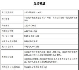 山東雙一科技股份有限公司基本情況分析